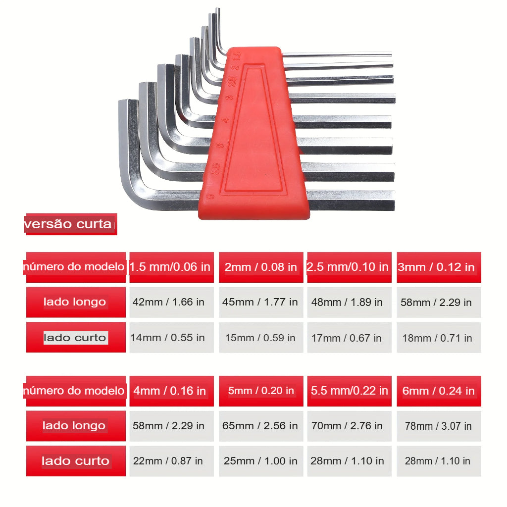Ferramentas SteelHex – Precisão