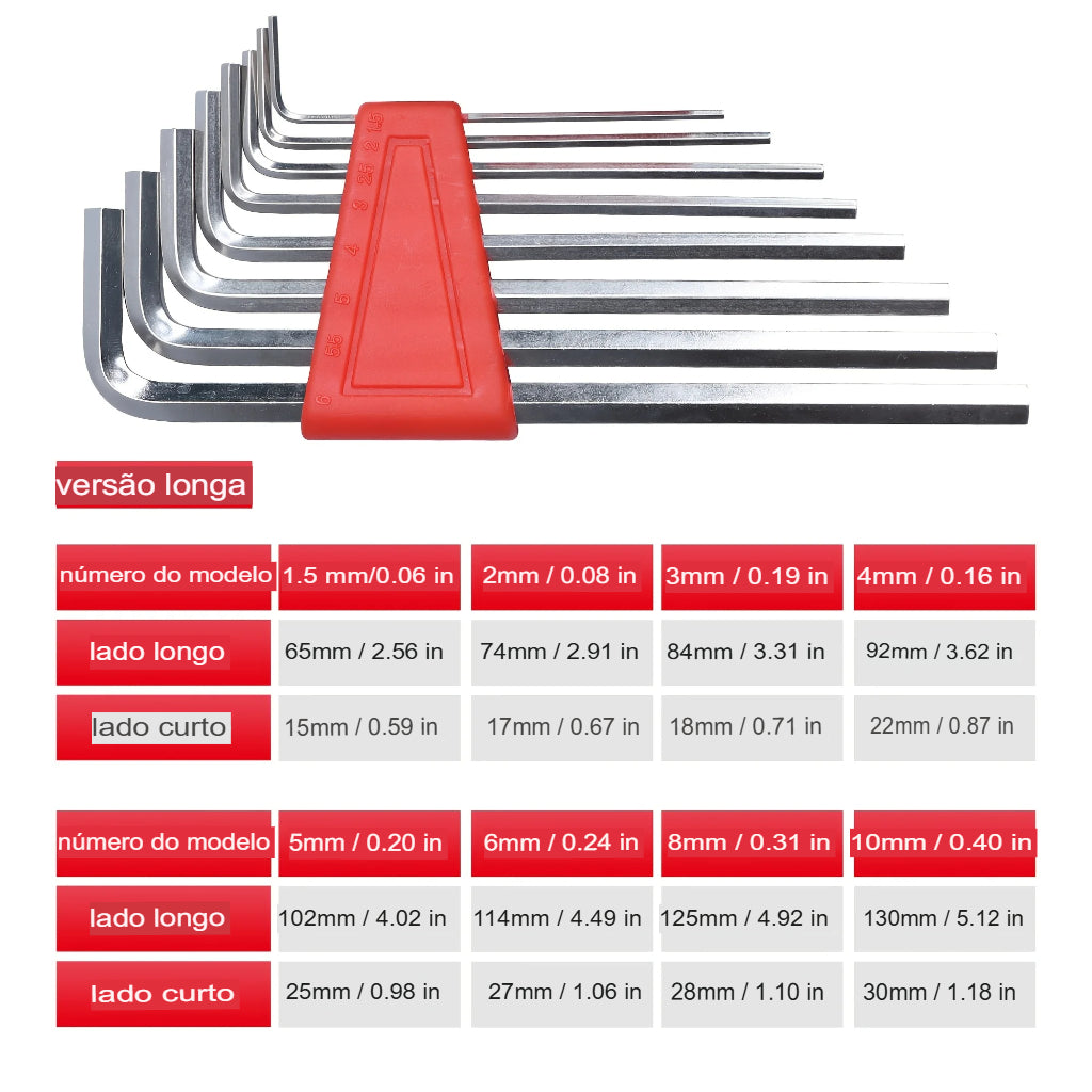 Ferramentas SteelHex – Precisão
